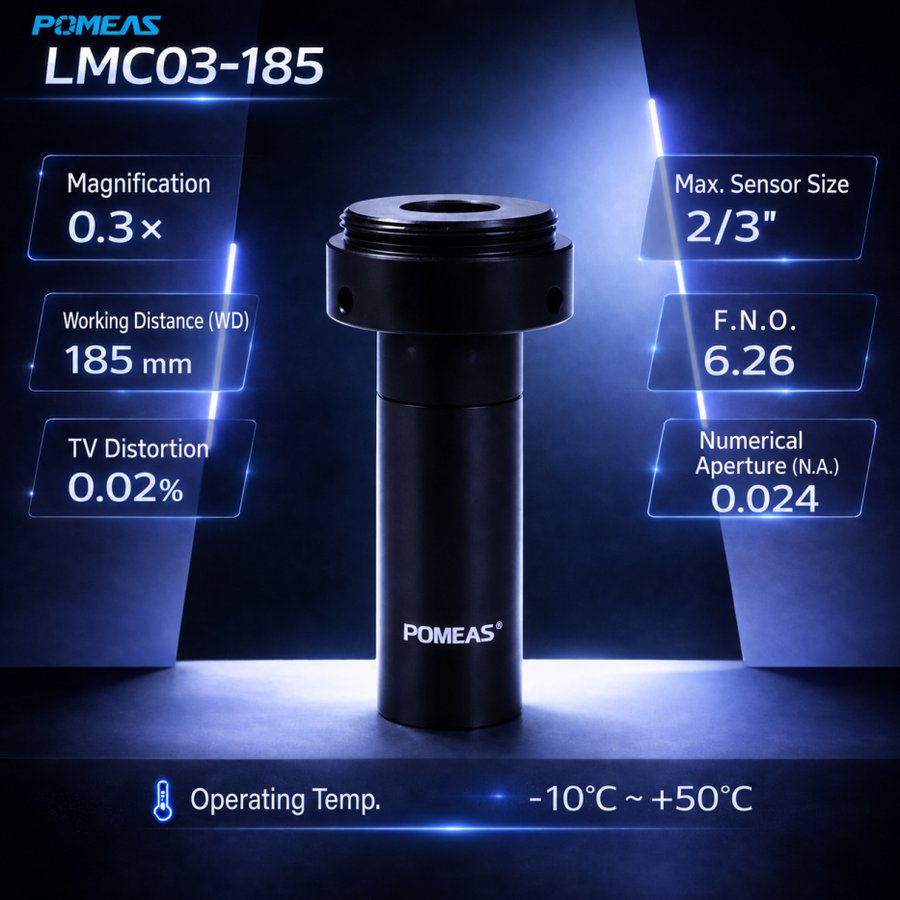 0.3X Macro Lens For Machine Vision Large Field Of View Imaging And Industrial Component Inspection