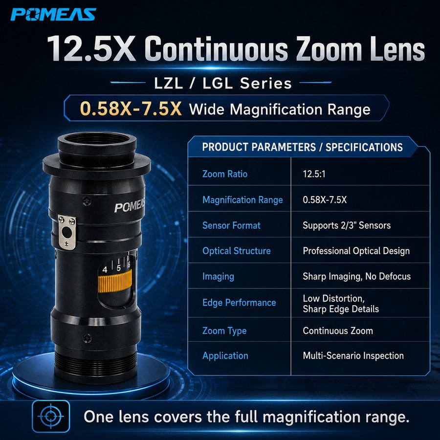 12.5X Manual Continuous Zoom Lens With 15 Mechanical Positions For Machine Vision LZL-12100D15
