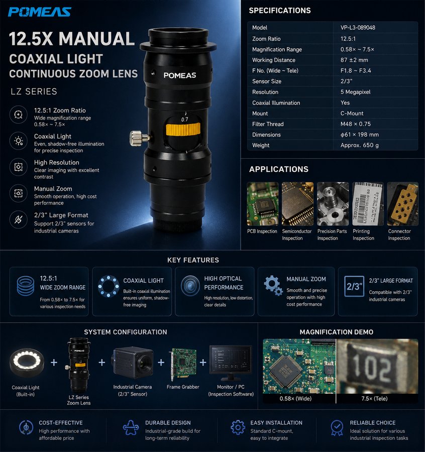 12.5X Manual Continuous Zoom Lens 0.58X-7.5X C-Mount Machine Vision Lens For Semiconductor Inspection  LZL-12100No Reviews Yet