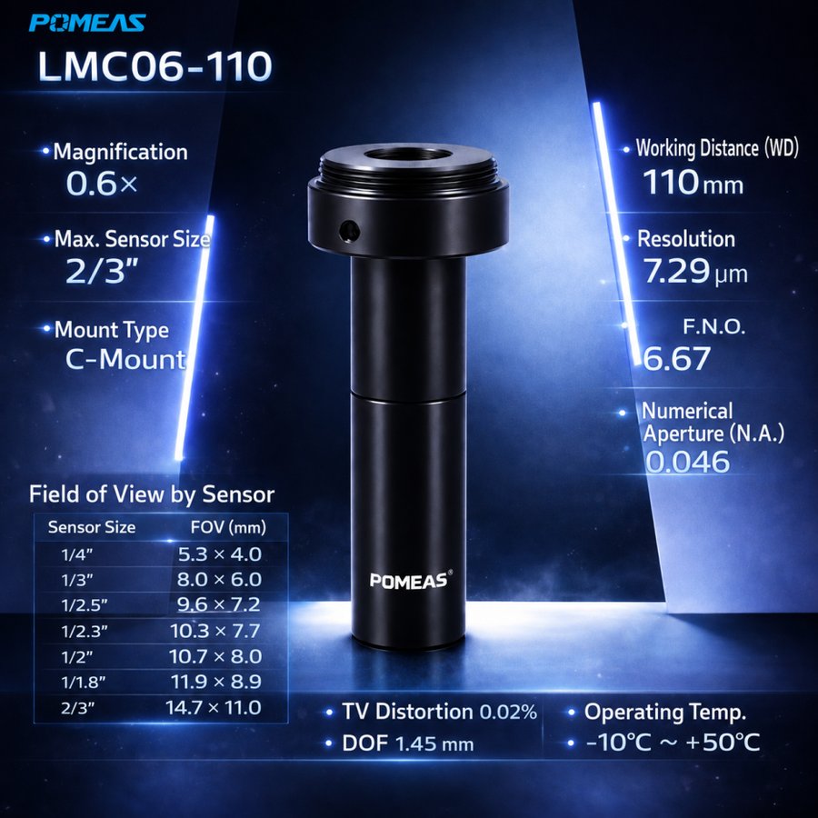 0.6X C-mount Telecentric Lens Low Distortion 2    3inch Inch Macro Industrial Camera Lens Model PMS-LMC06-110 Manufacturer